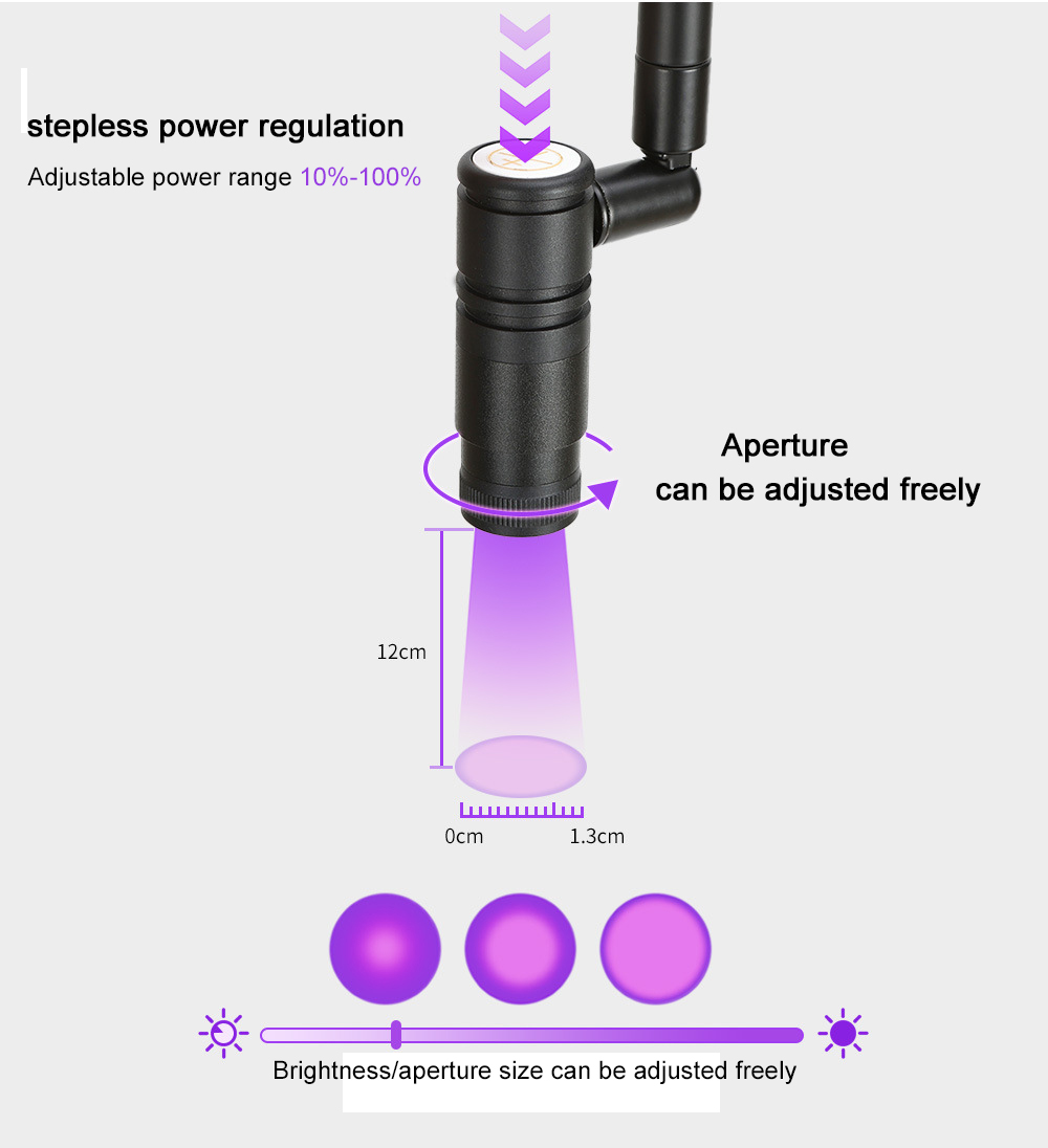 UV eyelash extension lamp graf - Eyelash Extension Uv recension och pris