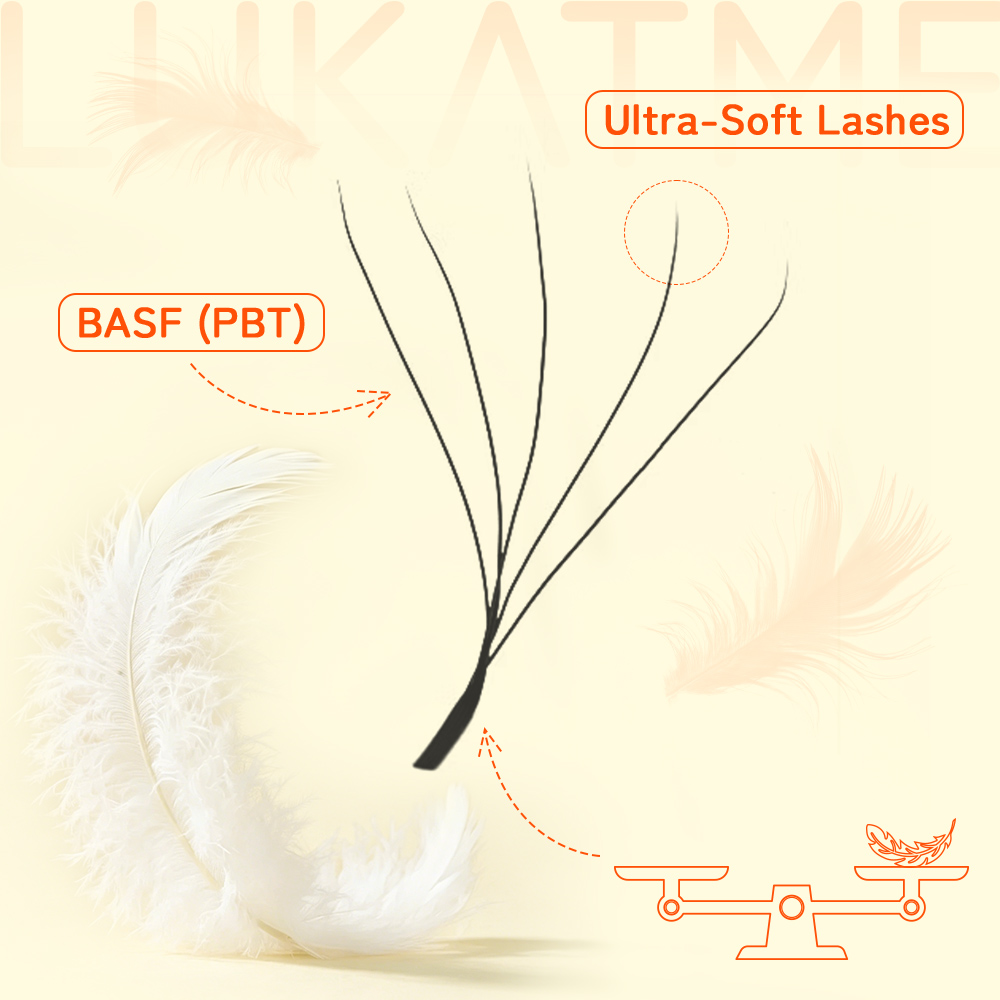 LUKATME 5D W Eyelash Extension - Mega Volume Lash recension och pris