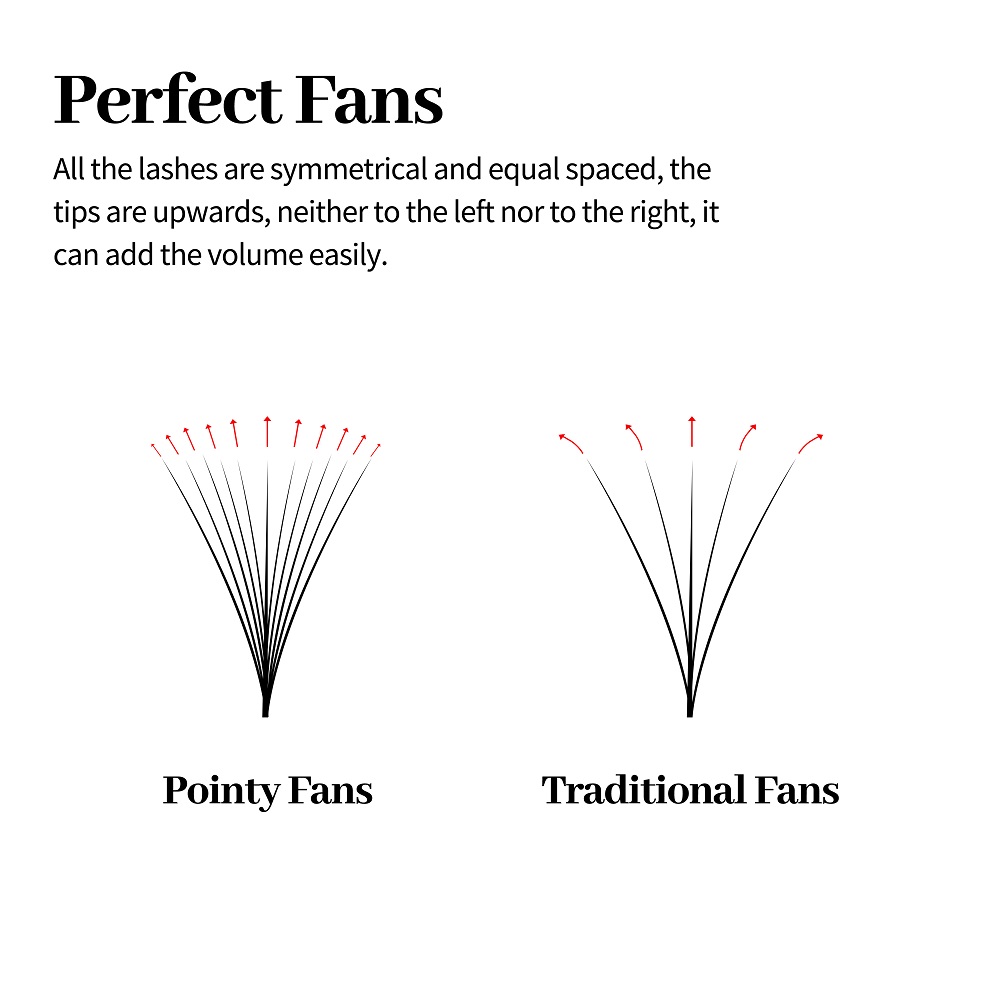 XIUSUZAKI Pointy Base Loose Fa - Eyelash Extension Medium recension och pris