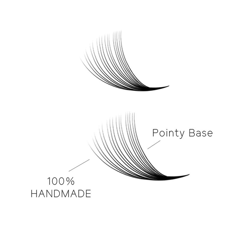 TDANCE 30D/40D Loose Fans Poin - Eyelash Extension Medium recension och pris