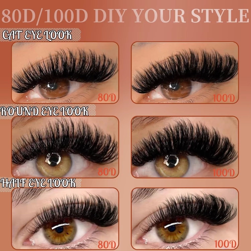 Long Lasting D Curl False Eyel - Mega Volume Lash recension och pris