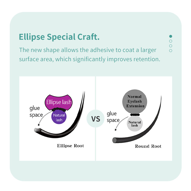 DIYDAY Ellipse Flat Eyelash Ex - Eyelash Extension Supernatural recension och pris