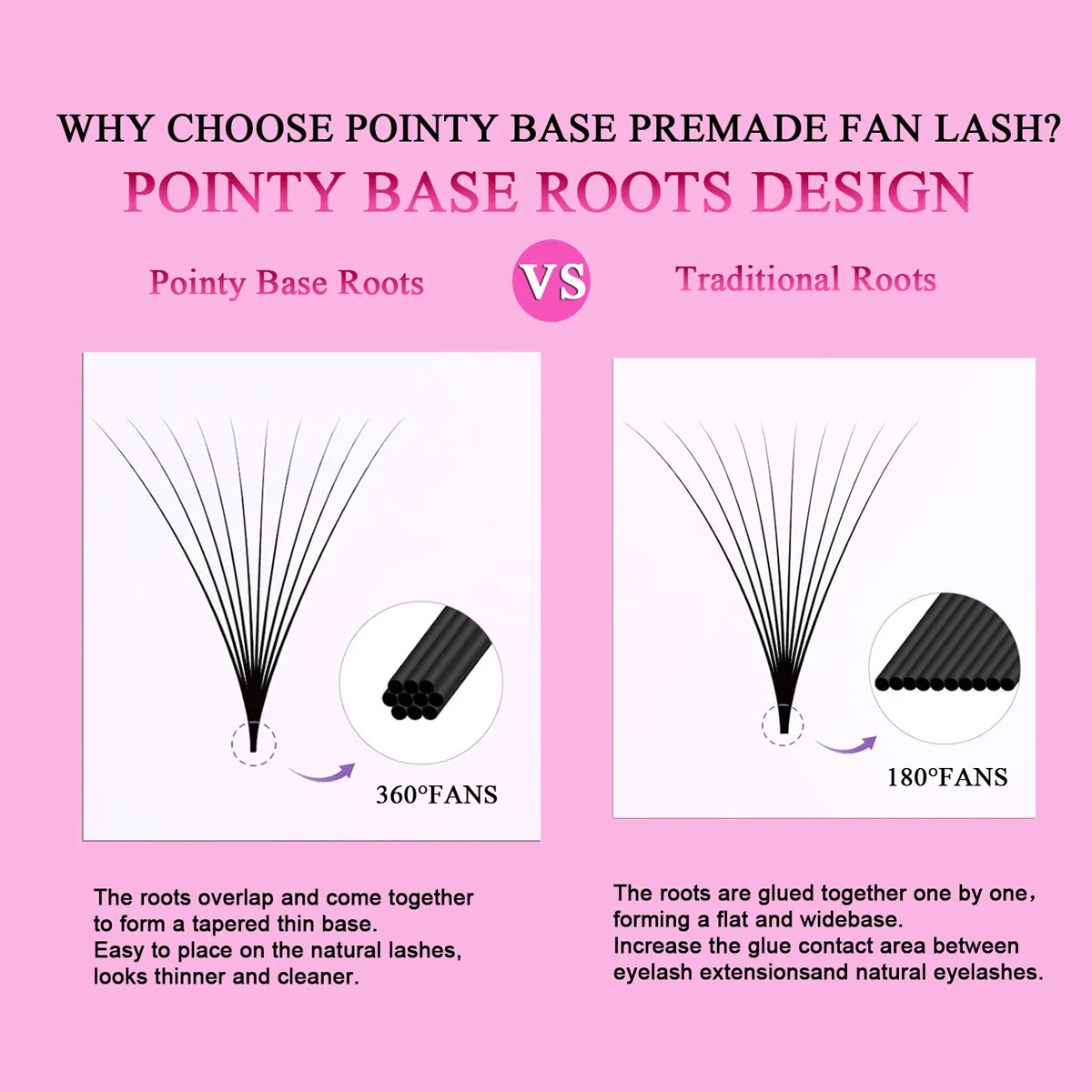 Lashprofessor 3D-40D Cluster L - Eyelash Extension Medium recension och pris