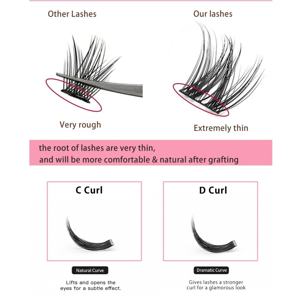 Natural Look DIY Lashes Extens - Eyelash Extension Jakarta recension och pris