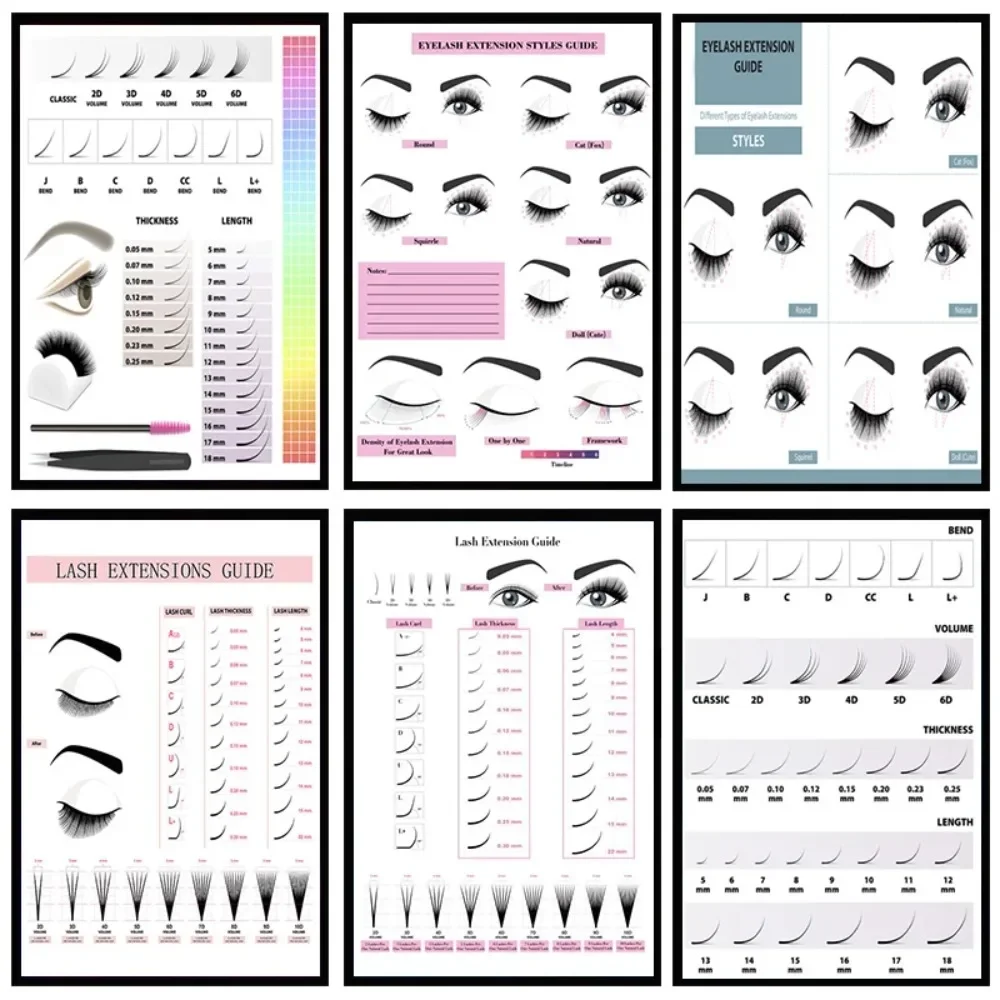 Canvas Painting HD Print Wall  - Eyelash Extension Salon recension och pris
