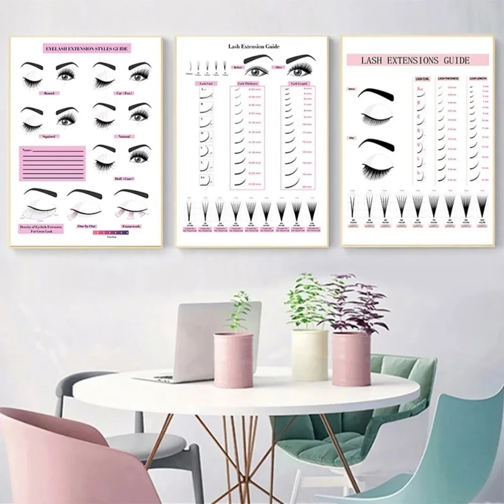 Canvas Painting HD Print Wall  - Eyelash Extension Salon recension och pris