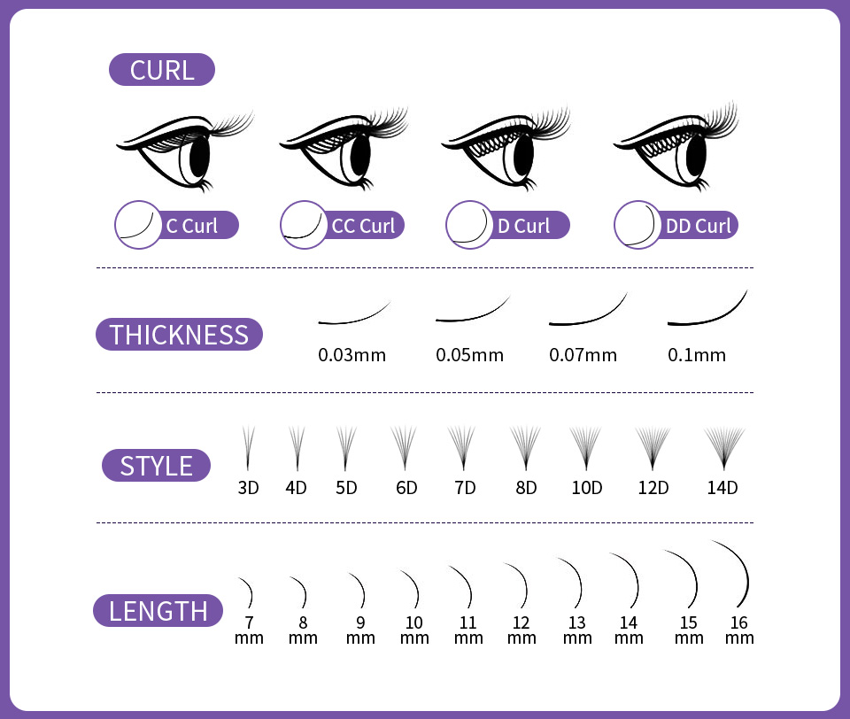 AGUUD 3D to 16D  Thin Pointy B - Eyelash Extension Medium recension och pris