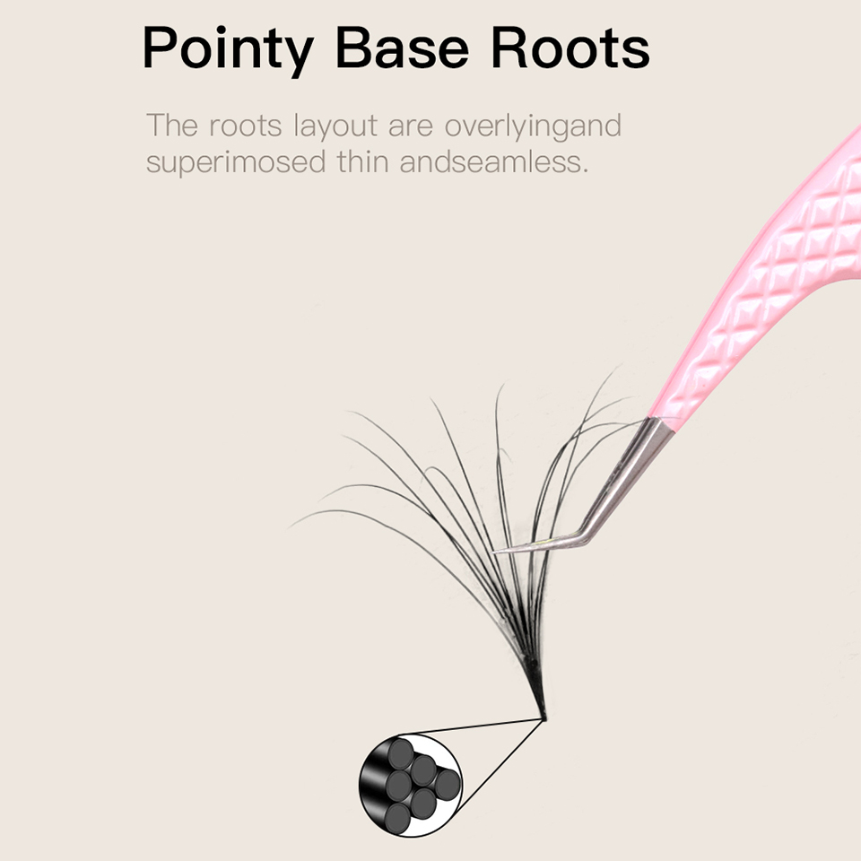 AGUUD Double Layer Pointy Base - Mega Volume Lash recension och pris