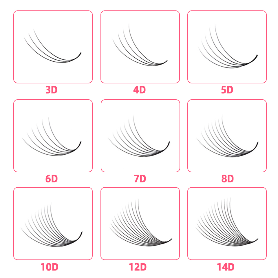 AGUUD 500 Fans Loose Fan Lashe - Eyelash Extension Medium recension och pris