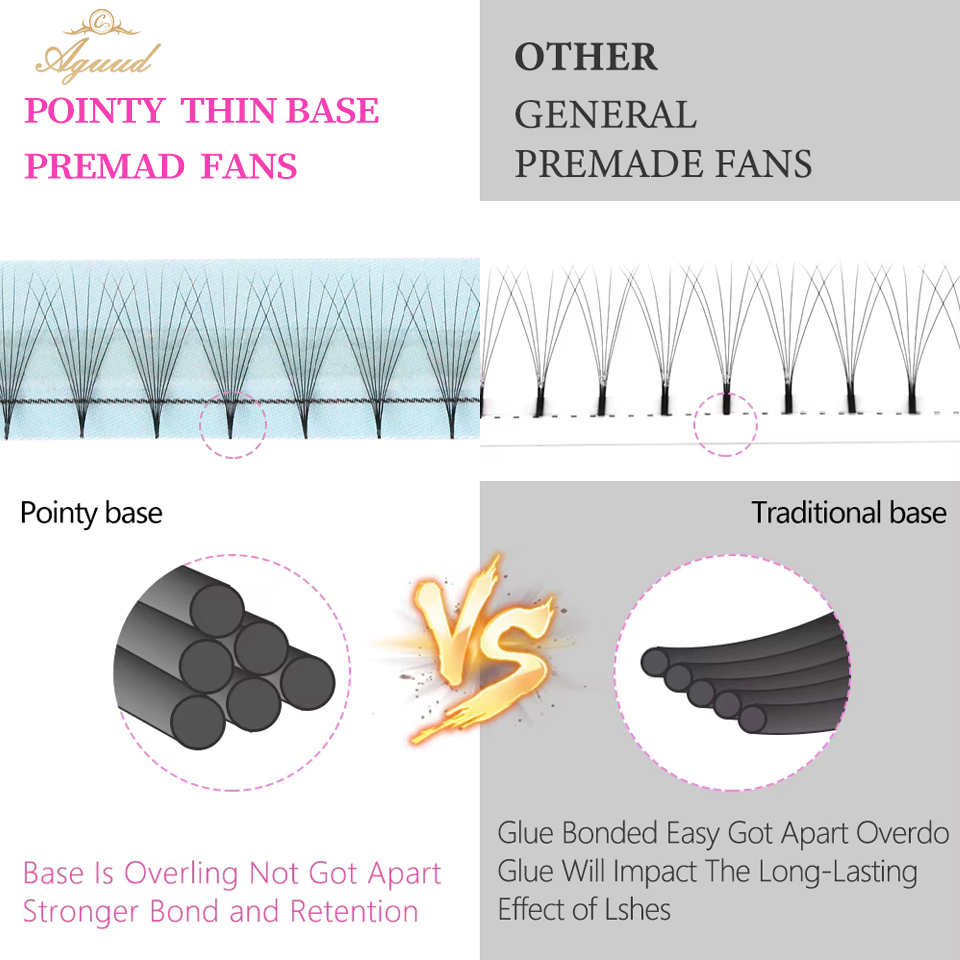 AGUUD 30d 40d Premade Fans Eye - Eyelash Extension Medium recension och pris