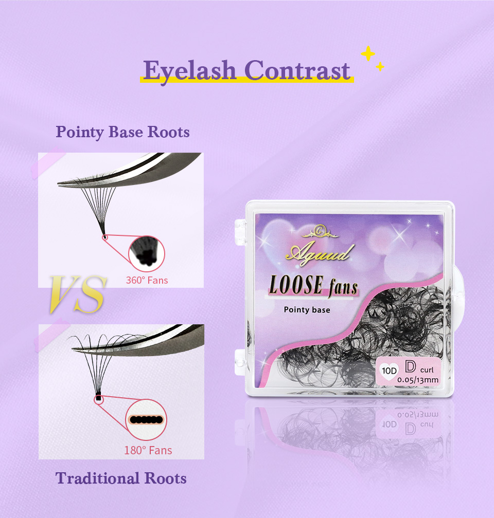 AGUUD 3D to 40D Thin Pointy Ba - Eyelash Extension Medium recension och pris